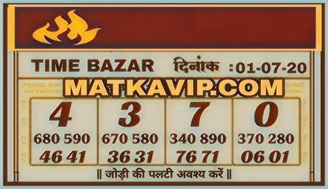 time bazar matka guessing